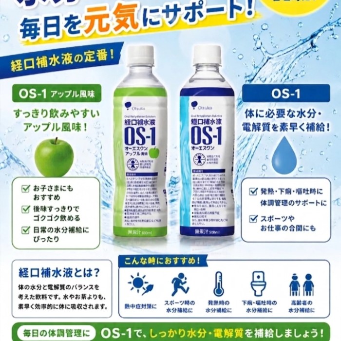 OS-1で毎日の水分補給をサポート
