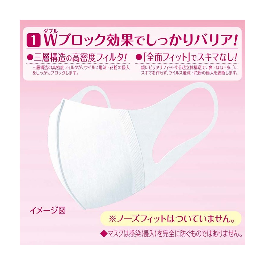 子ども用マスク